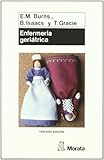 Enfermeria Geriatrica