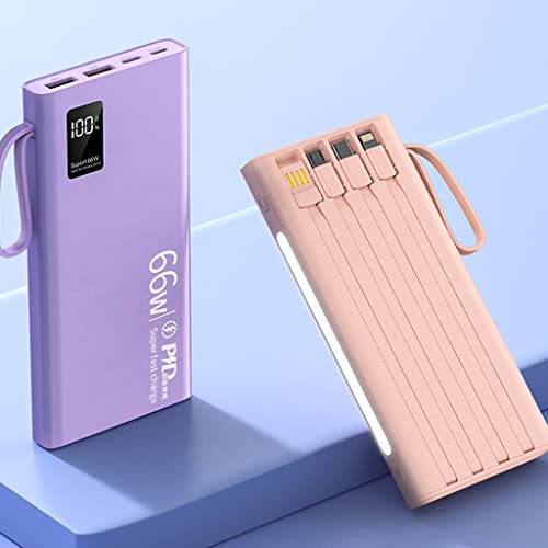 Power bank 20000mAh con cables para viajes y teletrabajo sin preocuparse por la batería baja 5