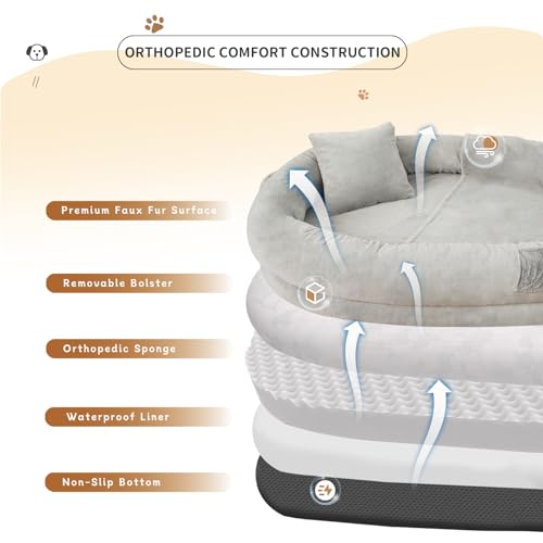 Image of Fvkind Human Dog Bed for Adult, Human Sized Dog Bed, 71 inchx51 inchx12 inch, Grey