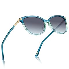 A6: Gradient Teal Frame + Gradient Grey Lens