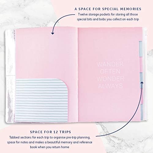 Busy B Travel Holiday Planner with Pockets/Waterproof Cover