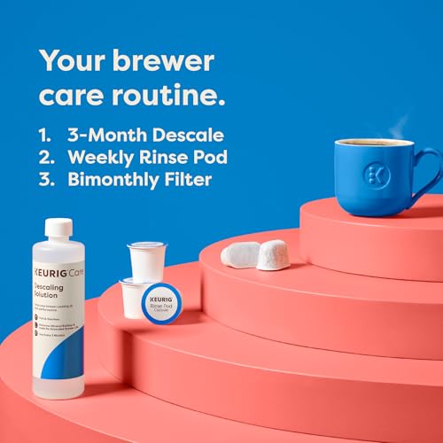 Water To Use For Coffee Maker