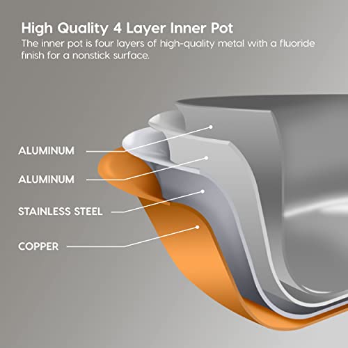 IRIS LIVING 2-in-1 Rice Cooker and Induction Cooktop Burner, 3-Cup (Uncooked) / 6-Cup (Cooked) and Warmer, Portable and Compact IH Cooktop with Calorie Counter and Timer, 7 Cooking Modes - Image 5