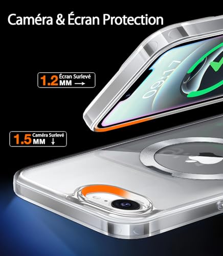 Coque iPhone 16e transparente avec support magnétique rotatif 360 - 6