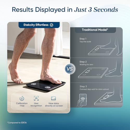 Image of Etekcity Upgraded Smart Scale for Body Weight, FSA&HSA Eligible, Bathroom Digital Scale with BMI, Body Fat, Muscle Mass, 13 Metrics with a Large Display, Support Offline Mode and Apps Connection