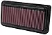 Produktbild K&N 33-2300 Motorluftfilter: Hochleistung, Prämie, Abwaschbar, Ersatzfilter,Erhöhte Leistung, 2005-2019 (86, Gt 86, BRZ, FR-S)
