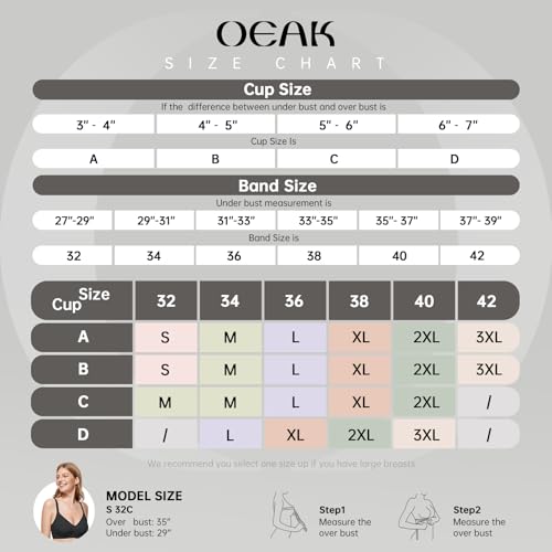 Image of OEAK Women Seamless Bra No Underwire Push Up Anti Sagging Bralettes Everyday Supportive Racerback Bras (32A to 40D /42B)