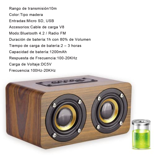 Mejores precios y opiniones de Altavoces USB portátil que Puedes comprar On-line. 39 Imagen adicional