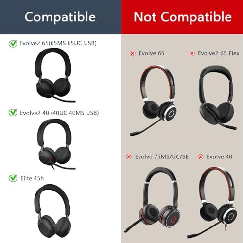 Reemplazo de almohadillas para orejas compatible con Jabra Evolve2 65 MS/65 UC/USB, cojines para orejeras Evolve2 40 UC/MS/USB, cubiertas para auriculares que también encajan en Jabra Elite 45h (Negro) miniatura 2