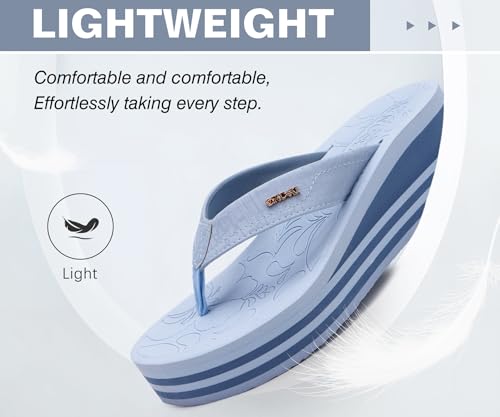 Image of ONCAI Women's Platform Wedge Flip Flops Trendy Dressy Womans Summer Flatform Chunky Heel Sandals with Comfortable Walking Outdoor Rubber Soles (US Size 5-11)