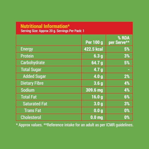 Image of Slurrp Farm Healthy Snacks for Kids | Mighty Puff Tangy Tomato| Not Fried, No Maida | Snack for School Tiffin and Travel-Friendly | 8X 20g Each