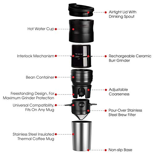 Chefgiant Portable Coffee Maker | Single Serve Electric Burr Coffee Grinder And Pour Over Maker | Rechargeable With Stainless Steel Insulated Mug | Great For Travel #TOP6
