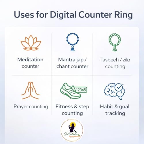 Image of Digital Finger Mala Jap Counter Ring with LED Display (Code 501) | Rechargeable Tasbih Counter for Mantra Jap, Zikr, Meditation & Dhikr | Counts Up to 99999, 4 Channel Vibration Modes