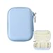 Axvxby Digitalkamera Tasche für Sony/Canon/Panasonic/Ricoh/... Kompatible Hartschalen Multifunktional Fotokamera Tasche Mini Retro Aufbewahrungsbox mit Reißverschluss und Mesh Fach (Blau)