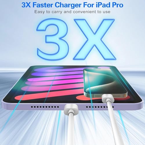 Image of iPhone 17 16 Pro Charger Fast Charging,20W Super Fast USB C Charger Block,2Pack Quick Type C Phone Chargers,10FT USB C Charging Cable Cord for iPhone 17 Pro /17 ProMax /17 Air /16 /16 ProMax /16e /15 /15 Pro