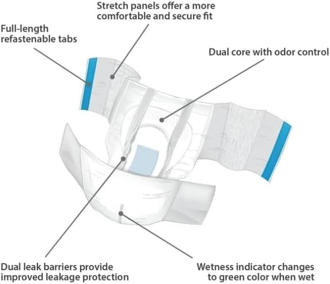 Assurance Unisex Stretch Briefs with Tabs, S/M, 34 Count (Pack of 1)