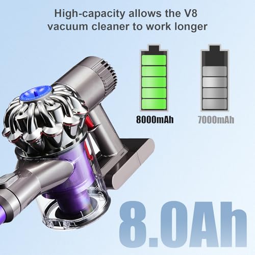 Image of 21.6V 8000mAh High Capacity Lithium-ion Replacement for V8 Battery 21.6 Volt 8.0A Compatible with V8 Battery Absolute Animal Motorhead Fluffy Carbon Fiber Vacuum SV10 Vacuum Power Tools (Silver)