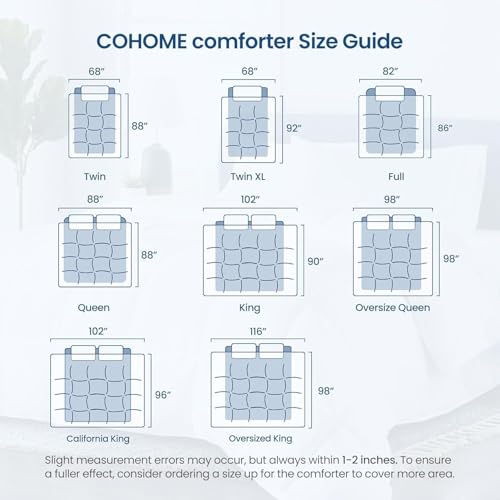 Image of COHOME Full Size Cooling Comforter, All-Season Quilted Down Alternative Duvet Insert, Luxury Hotel Breathable GentleSoft Comforter with Anti-Clump Tech & 8 Tab - Reversible - Navy Blue 82 inchx86 inch