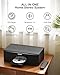 Vintage Bluetooth Stereo System for Home, THINKYA 36W RMS Micro HiFi Systems CD Player Dual 3” Bass with Bluetooth Audio Streaming, FM Radio, USB Port, Aux-in, Remote Control(NO Clock & Alarm)