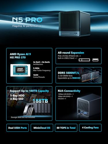 Image of MINISFORUM N5 Pro 5-Bay Desktop AI NAS, AMD Ryzen AI 9 HX PRO 370 12-Core /24T CPU, 128GB SSD, 1x10GbE, 1x5GbE, 1xM.2+2xU.2 /M.2 Slots, 2xUSB4(8K), 8K HDMI, OCuLink, Network Attached Storage (Diskless)