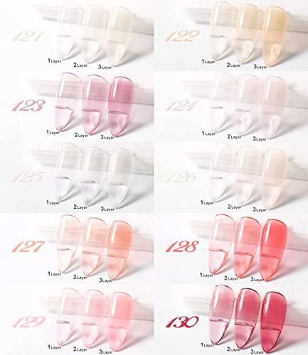 Douborq 20 Bottles Jelly Gel Nail Polish Glass Translucent Crystal Blue Pink Red Pink Clear Green Yellow Purple Colors Uv Soak Off Led Gel 7Ml Soak Off Manicure Kit #TOP4