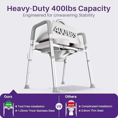 Image of KEKOY Toilet Seat Risers for Seniors, Adjustable Size, Bedside Commode | Padded Elevated with Handles,Fits Most Heights Builds,Tool Free Install, Fits Most Round Elongated Toilets for Handicap, Grey