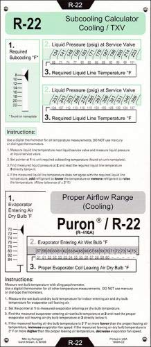 PURON® SUBCOOLING Calculator