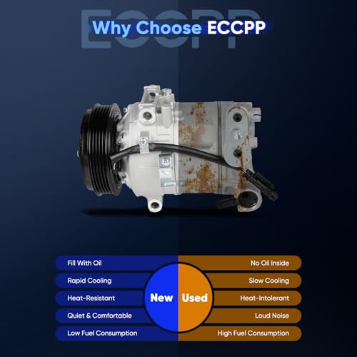 Image of ECCPP AC Compressor Fit for Chevrolet Cruze 1.4L 2016-2018 Fit for Chevrolet Cruze 1.8L 2016 AC Compressor with Clutch Rapid Cooling