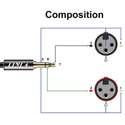 J&D XLR to 3.5mm TRS Stereo Cable, Microphone Splitter 2 XLR Female to 3.5mm TRS Male Unbalanced Interconnect Stereo Audio Patch Cable Adapter for DSLR Camera Smartphone Laptop, 6 Feet