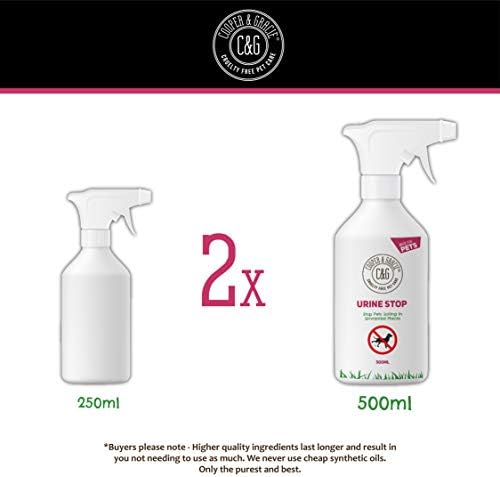 C&G Pets Urine Stop Spray for Cat and Dog Repellent | Stop Cats and Dogs Repeat Marking Indoors and Outdoors | 100% Natural Enzyme Urine Destroyer 500 ML