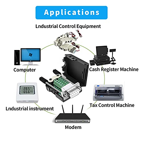 Dafurui（4Pcs-Female） Db9 Female Connector，Db9 Breakout Connector Solderless Rs232 D-Sub Db9 Female Terminal Block With Case Long Bolts Tail Pipe #TOP2