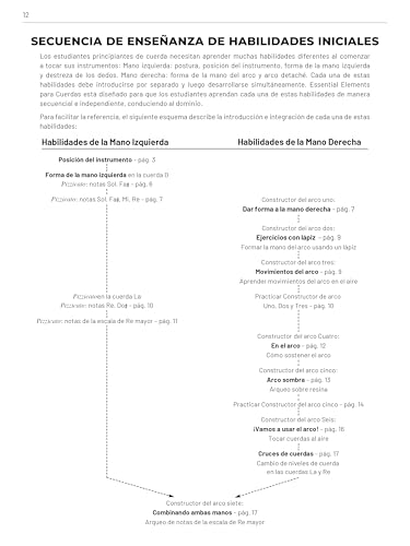 Essential Elements for Strings livre 1 manuel enseignant espagnol