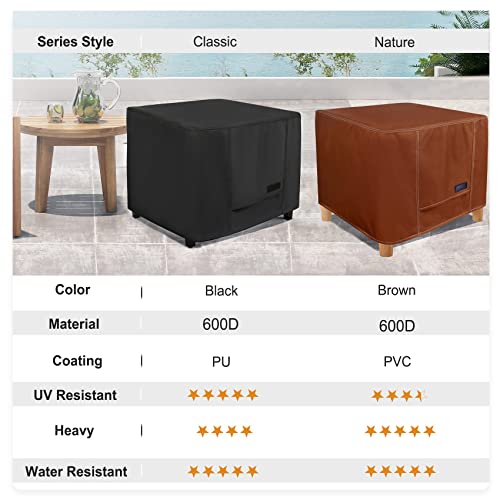 Nettypro POT-2424BK Waterproof Patio Ottoman Cover Square Outdoor Furniture Side Table Cover thumb #7