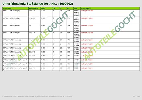 unterfahr-Proteccion-Parachoques
