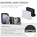USB C Dust Plug, 20 Pack USB C Port Plug Cover Silicone USB C Cover Type-C Charging Port Protector Cover for iPhone Ari,17,15,16 Series, Samsung Galaxy S25-S20,Note,A Series, All USB C Devices