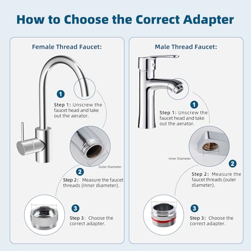 Hibbent 8-Piece Faucet Adapter Kit, Chrome Finished Brass, Male & Female Sink Faucet Adapter Set, Compatible with Most Common Sink Types