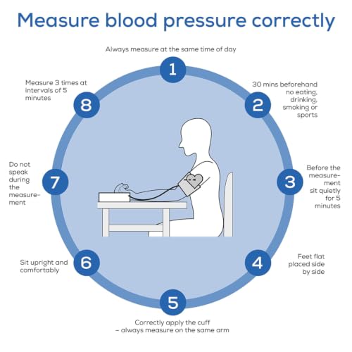 Image of Beurer German Engineering BM 59 Wireless Upper Arm Blood Pressure Monitor, Tube-Free Armband, Bluetooth App Connectivity, LED Risk Indicator, Arrhythmia Detection, Digital BP Machine (22-42 cm)