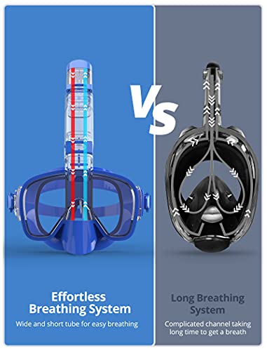Image of AKASO Snorkel Mask, Broad View Scuba Mask Anti-Fog Anti-Leak with Camera Mount Diving Mask Snorkeling Mask, Snorkeling Gear for Adults(Deep Blue)