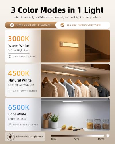 Image of 6-Pack Under Cabinet Lighting Wireless, LED Motion Sensor Light Indoor, Rechargeable Closet Lights Battery Operated, Dimmable & 3 Color Temps, Under Counter Lights for Kitchen, Stairs(14inch)