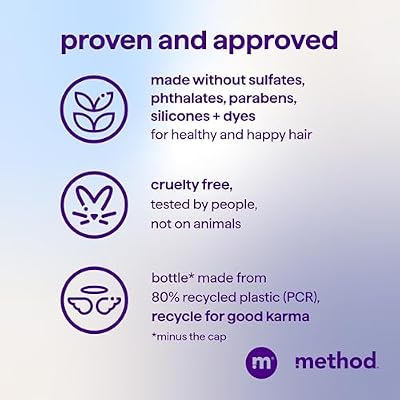 Method Moisturizing Shampoo, Simply Nourish - Hydrates and Revives Dry Hair, Safe for Color-Treated Hair Sulfate Free and Cruelty Free - 14 oz
