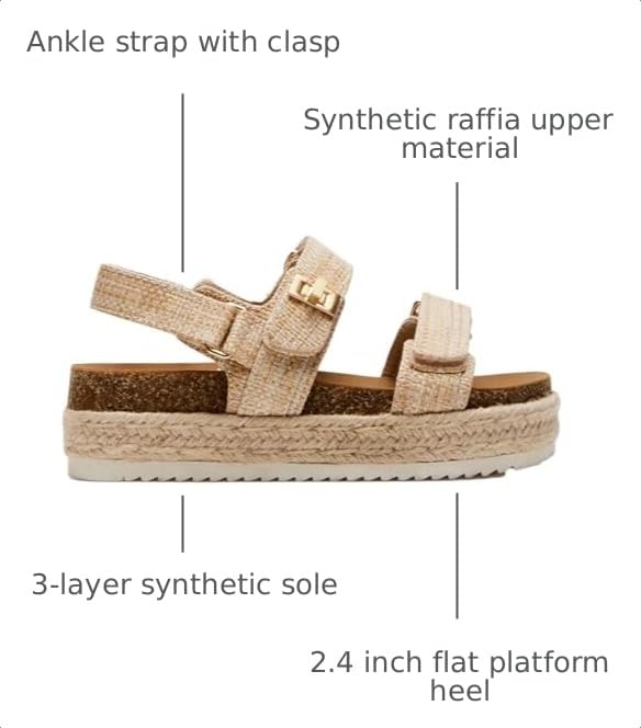 Image of Women's Platform Raffia sandals Wedge Sandals Espadrille Sandals Adjustable Buckle Strap Summer Open Toe Woven Slingback Beach Sandals