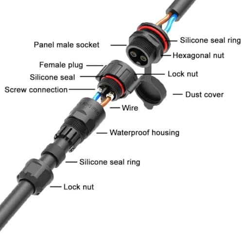 Conector M28 sin soldadura tipo tope para panel de 300V: evita fallos rápidos 6