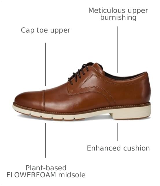 Image of Cole Haan Men's Flex Grand360 Cap Toe