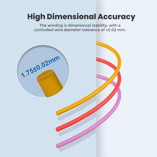 Image of 3Idea Technology Premium PLA+ Gold 3D Printer Filament 1.75mm Dimensional Accuracy + /- 0.03mm Net Weight- 1 KG