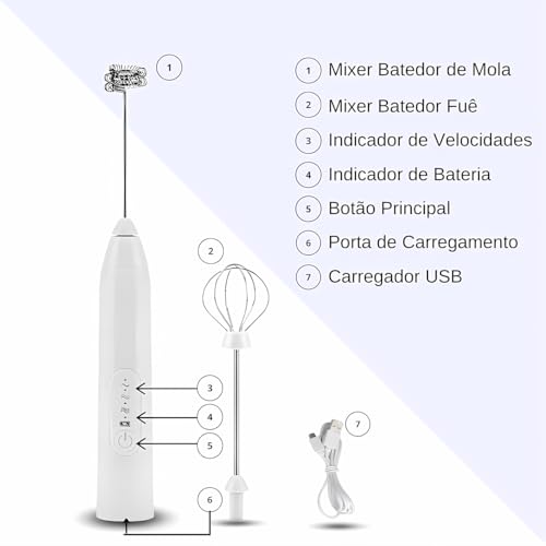 Mini Mixer Portátil Misturador de Bebidas Batedor Espumador de Leite USB Recarregável Cozinha Cafe O