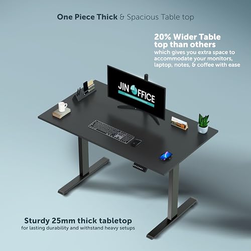 Product Variant View
