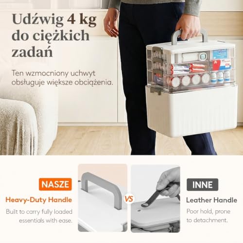 Lifewit Przenośna Apteczka, Pojemnik na Leki z Uchwytem na Butelki o Wysokości do 18 cm, Organizer na Leki do Domu, Biura, Szkoły, 4 Poziomy, Pudełkiem na Leki