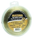 Maxima