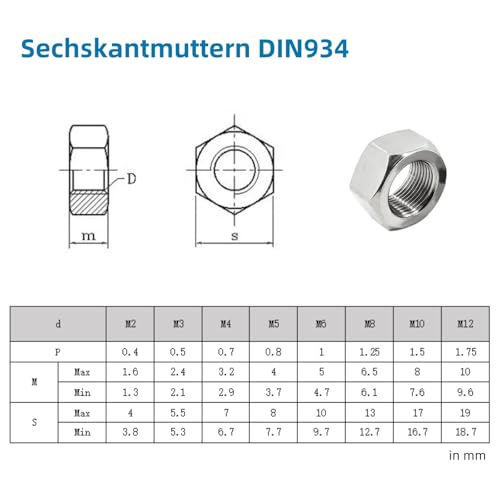 WZHUIDA Sechskantmuttern Edelstahl M6, 100 Stück DIN934 Mutter M6 Standard A2 V2A Edelstahl Sechskantmuttern, Regelgewinde Sechskant Mutter