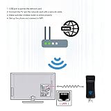 Nadajnik Bezprzewodowego Odbiornika WiFi 2.4G, Adapter USB WiFi do Przewodowej Karty Sieciowej RJ45, Bezprzewodowa Karta Sieciowa USB 300 Mb/S do Telewizorów, Konsol do Gier i Drukarek